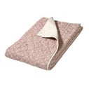 Product thumbnail image 3