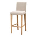 Product thumbnail image 4