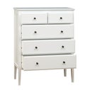 Product thumbnail image 4